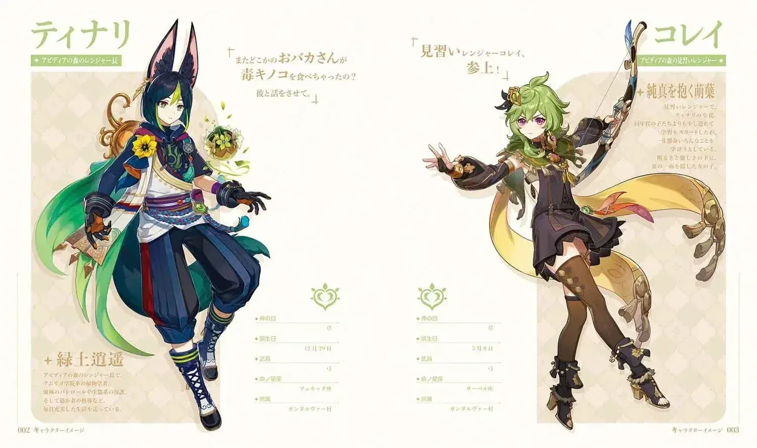 Genshin Impact Project Team Genshin Illustration Art Book Vol. 3 - Image 2