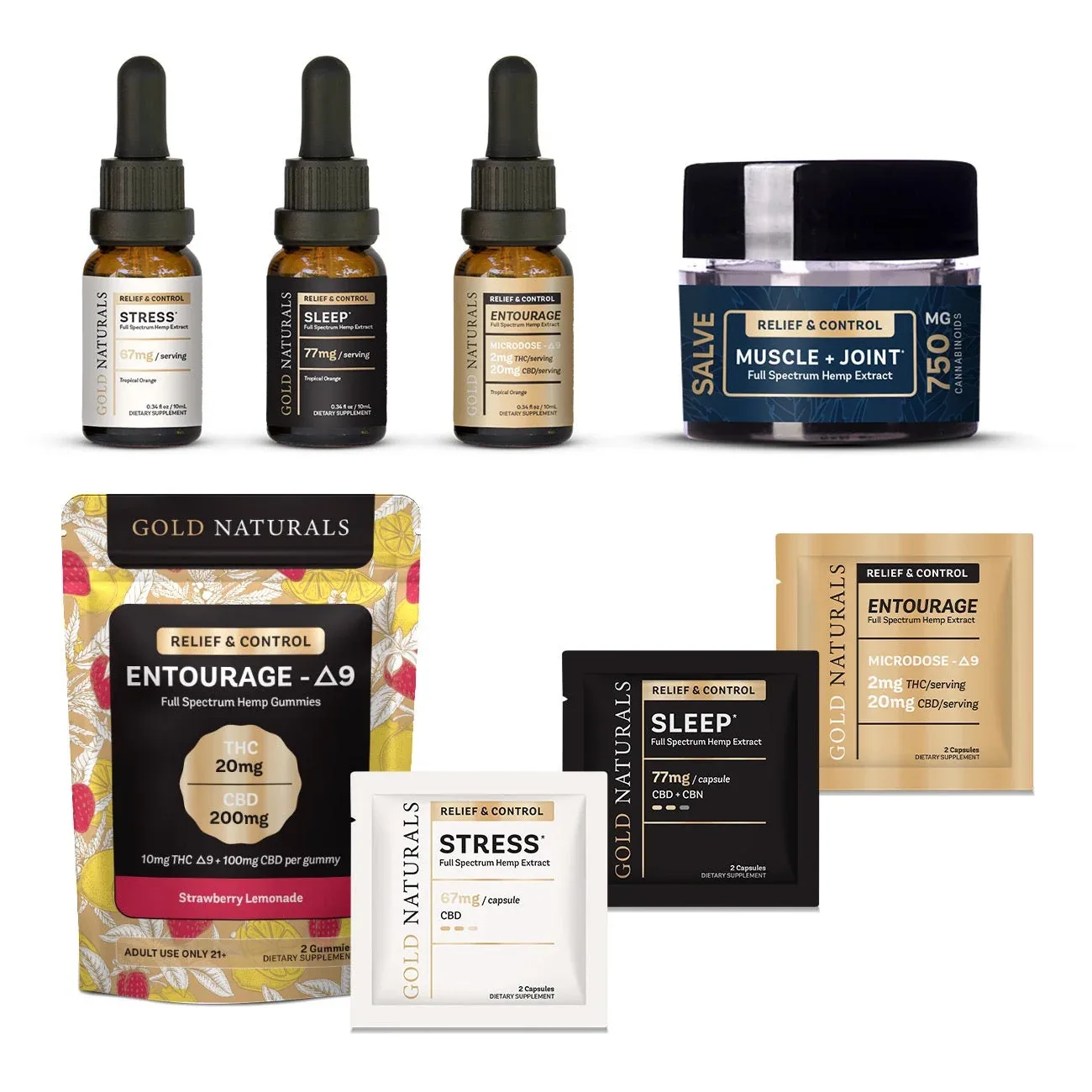 Gold Naturals Sample Kit- Family of Products