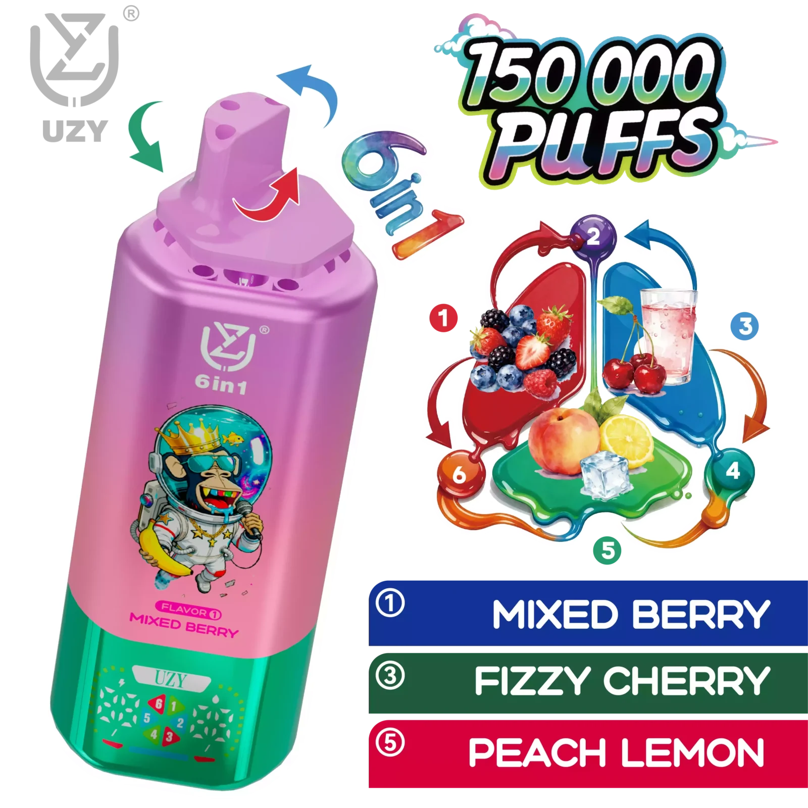 UZY 6 IN 1 Tastes 150K Disposable Vape Wholesale 150000 Puffs Bulk Buy - Image 2