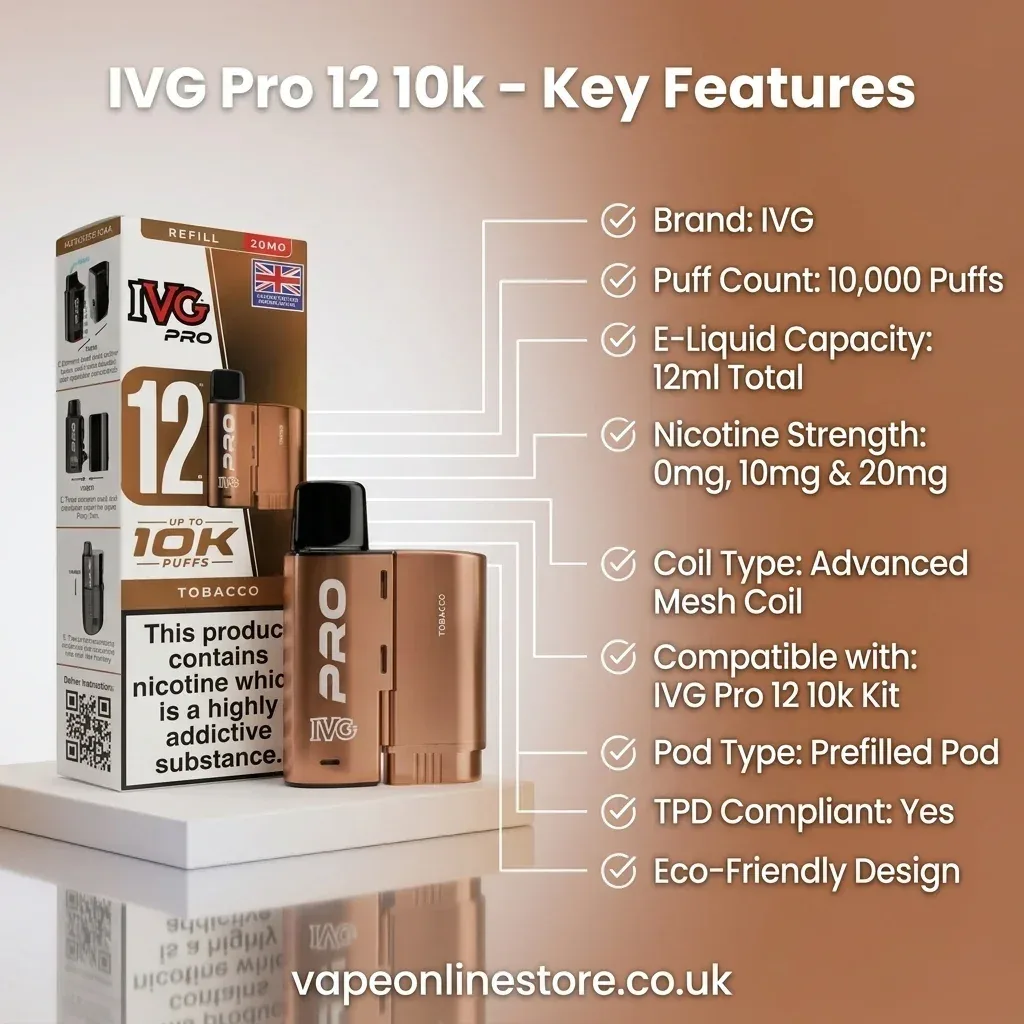 Buy IVG Pro 12 10k Refill Pods | All 38 Flavors in Stock - Image 2