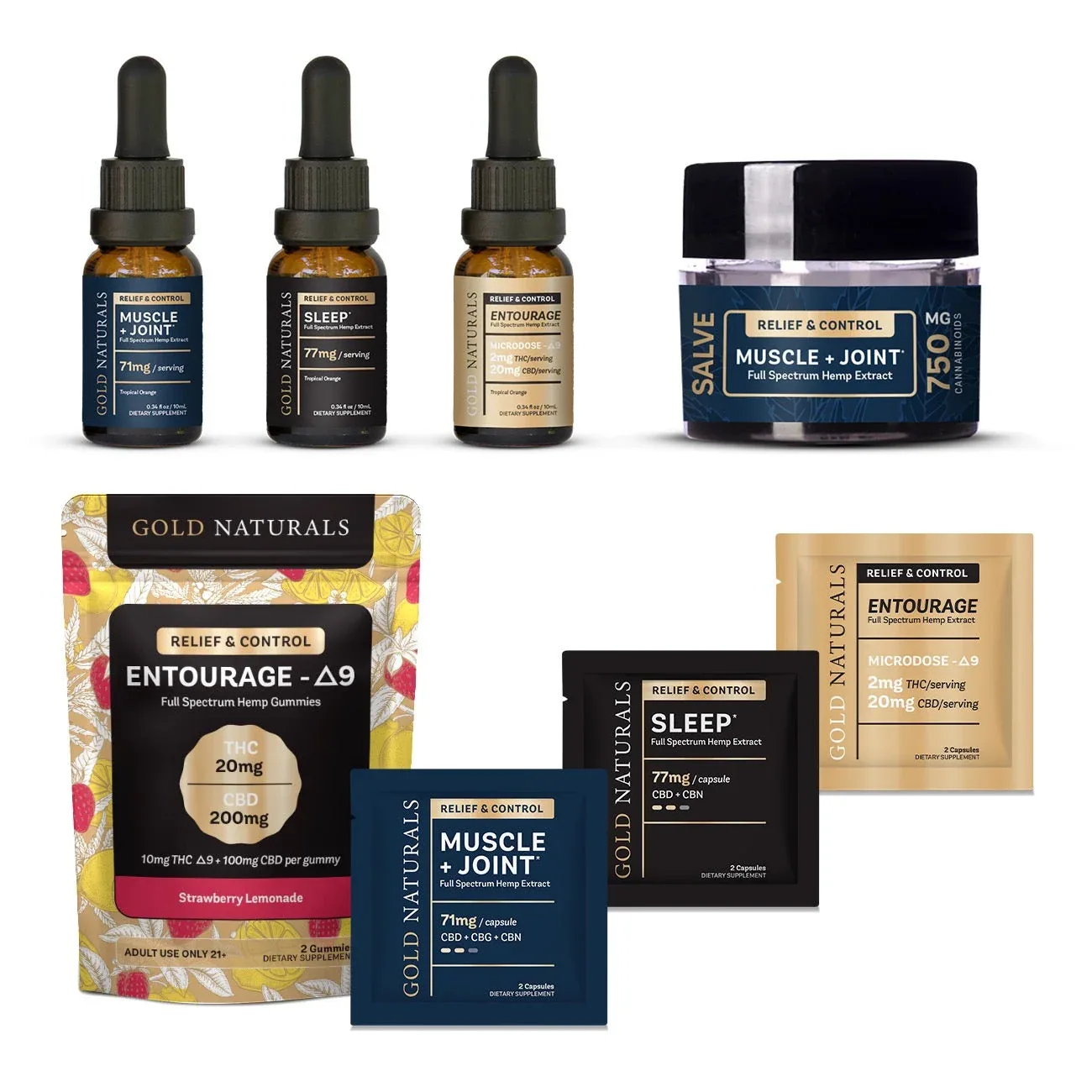 Gold Naturals Sample Kit- Family of Products - Image 2